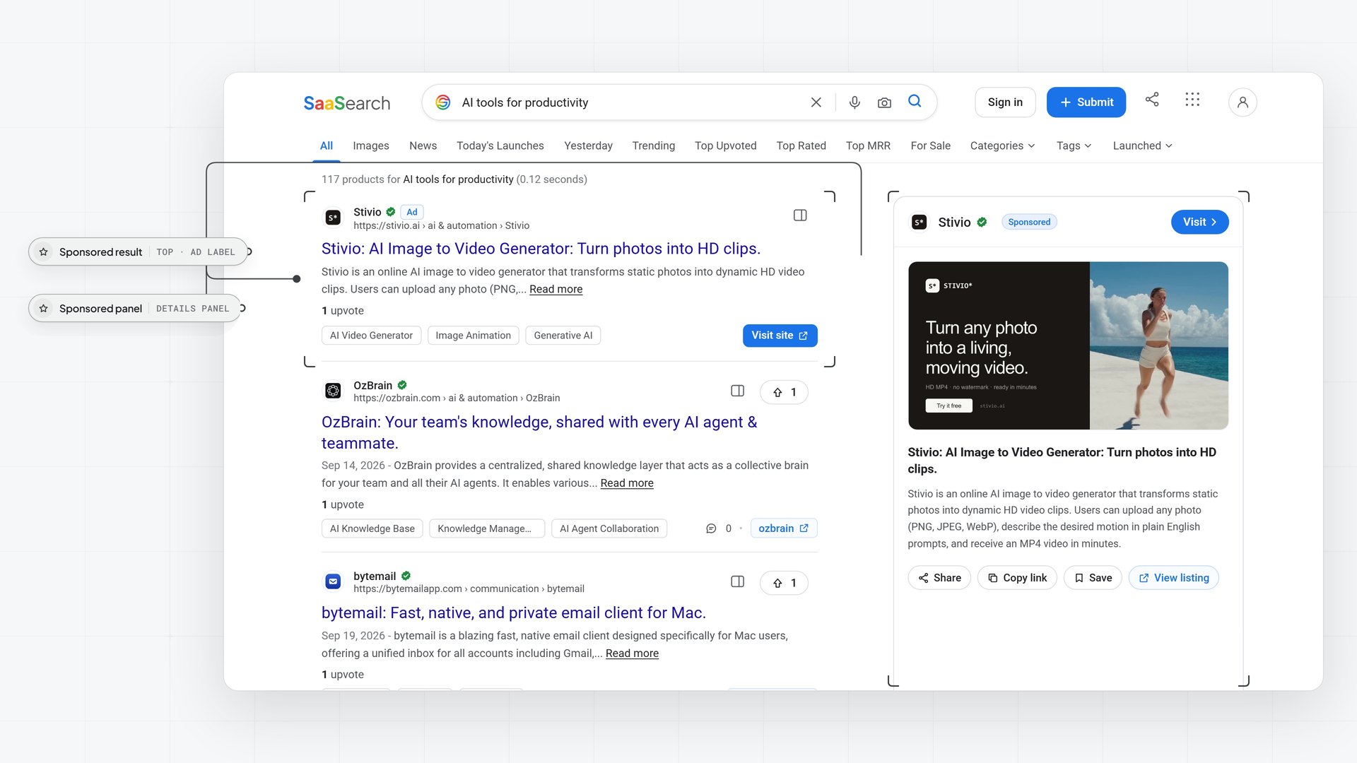 Ad tour: the top Ad result and the Sponsored details panel, each bracketed and connected to its labelled capsule