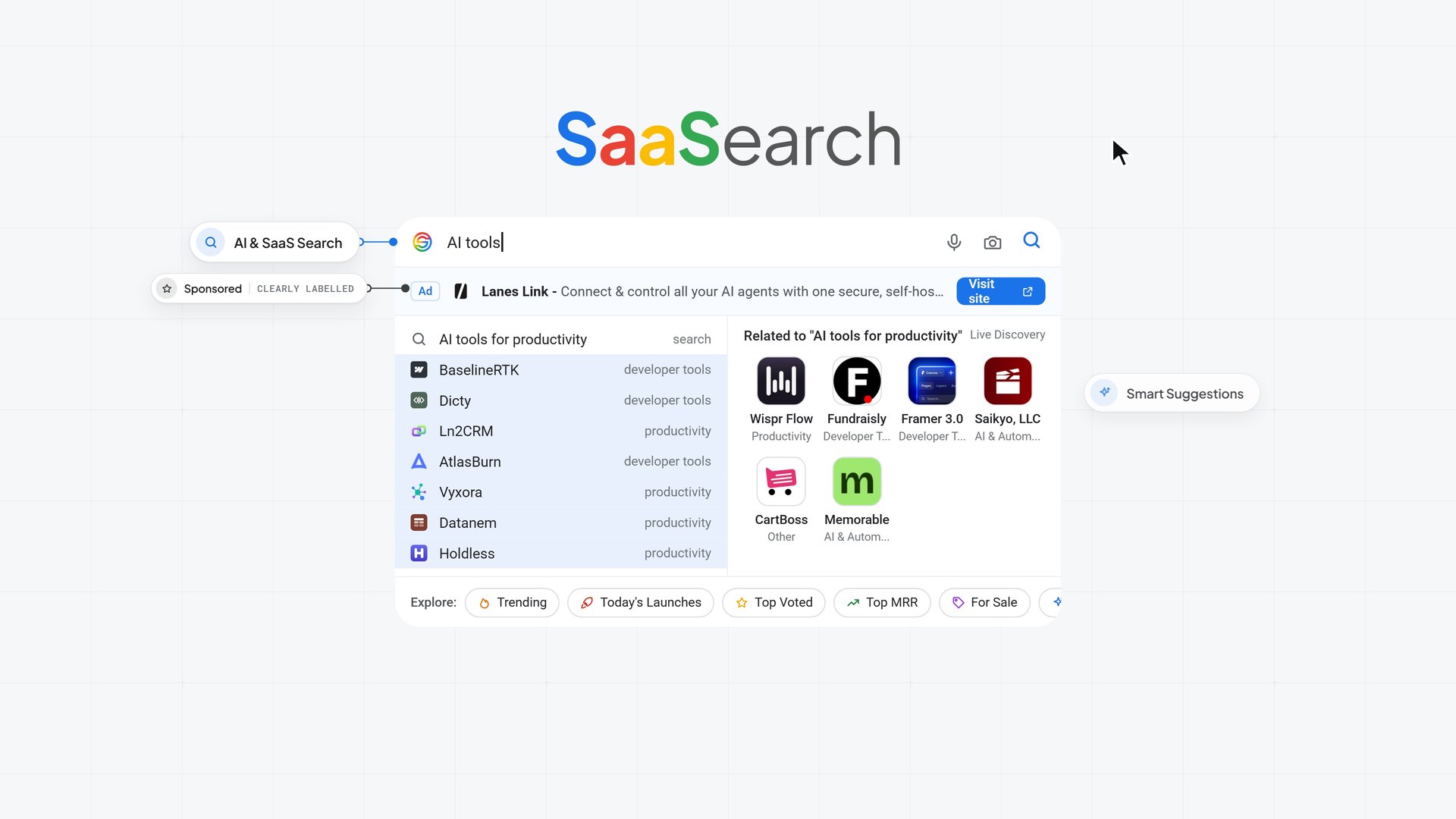 Scene 02: the real search dropdown with the Sponsored row, Smart Suggestions and capsules connected to the bar